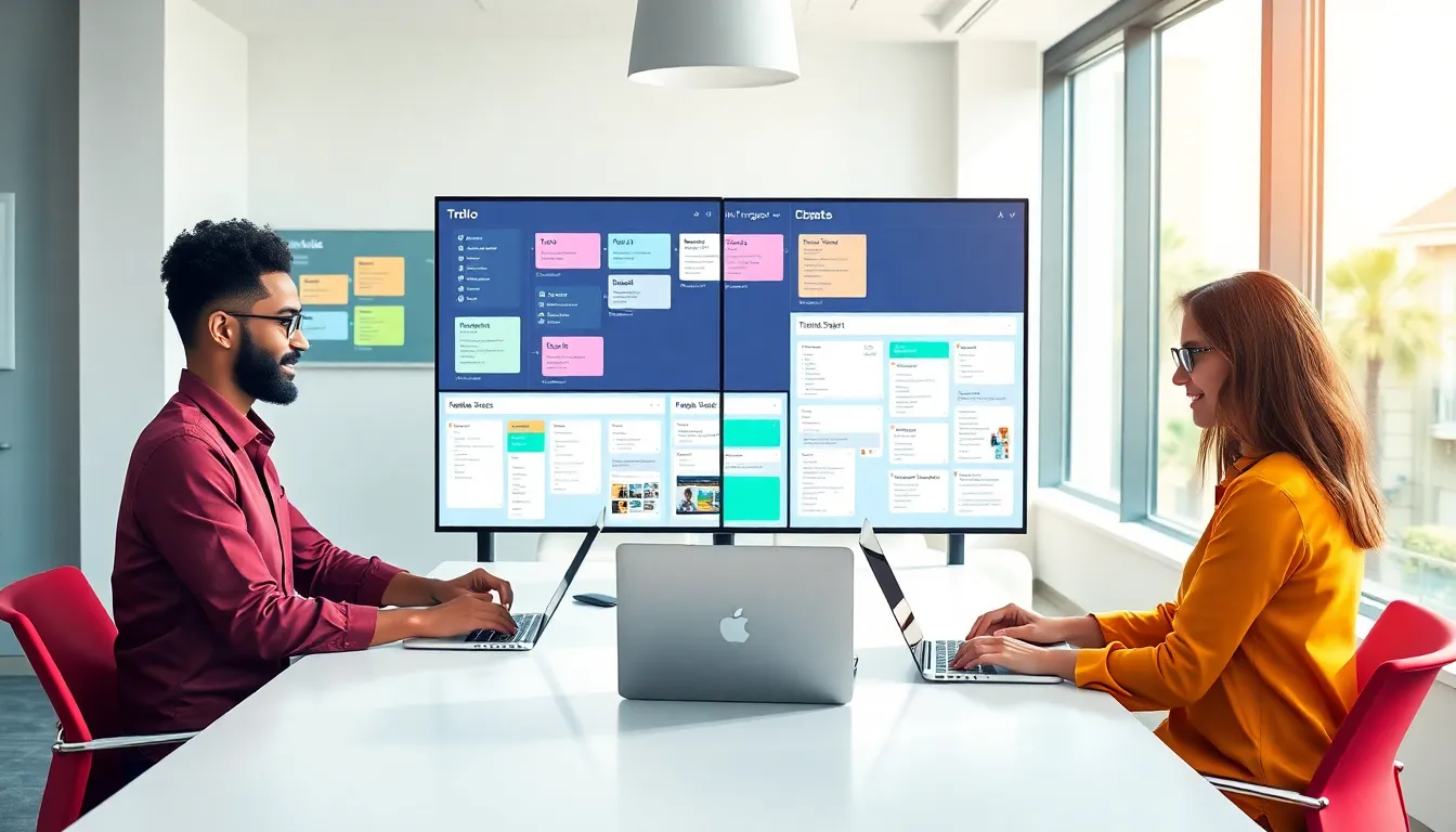 trello for project management